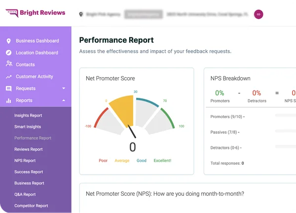 Bright Reviews performance dashboard showing Net Promoter Score analytics, reporting features, and business insights